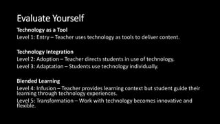 Evaluate Yourself 
Technology as a Tool 
Level 1: Entry – Teacher uses technology as tools to deliver content. 
Technology Integration 
Level 2: Adoption – Teacher directs students in use of technology. 
Level 3: Adaptation – Students use technology individually. 
Blended Learning 
Level 4: Infusion – Teacher provides learning context but student guide their 
learning through technology experiences. 
Level 5: Transformation – Work with technology becomes innovative and 
flexible. 
 