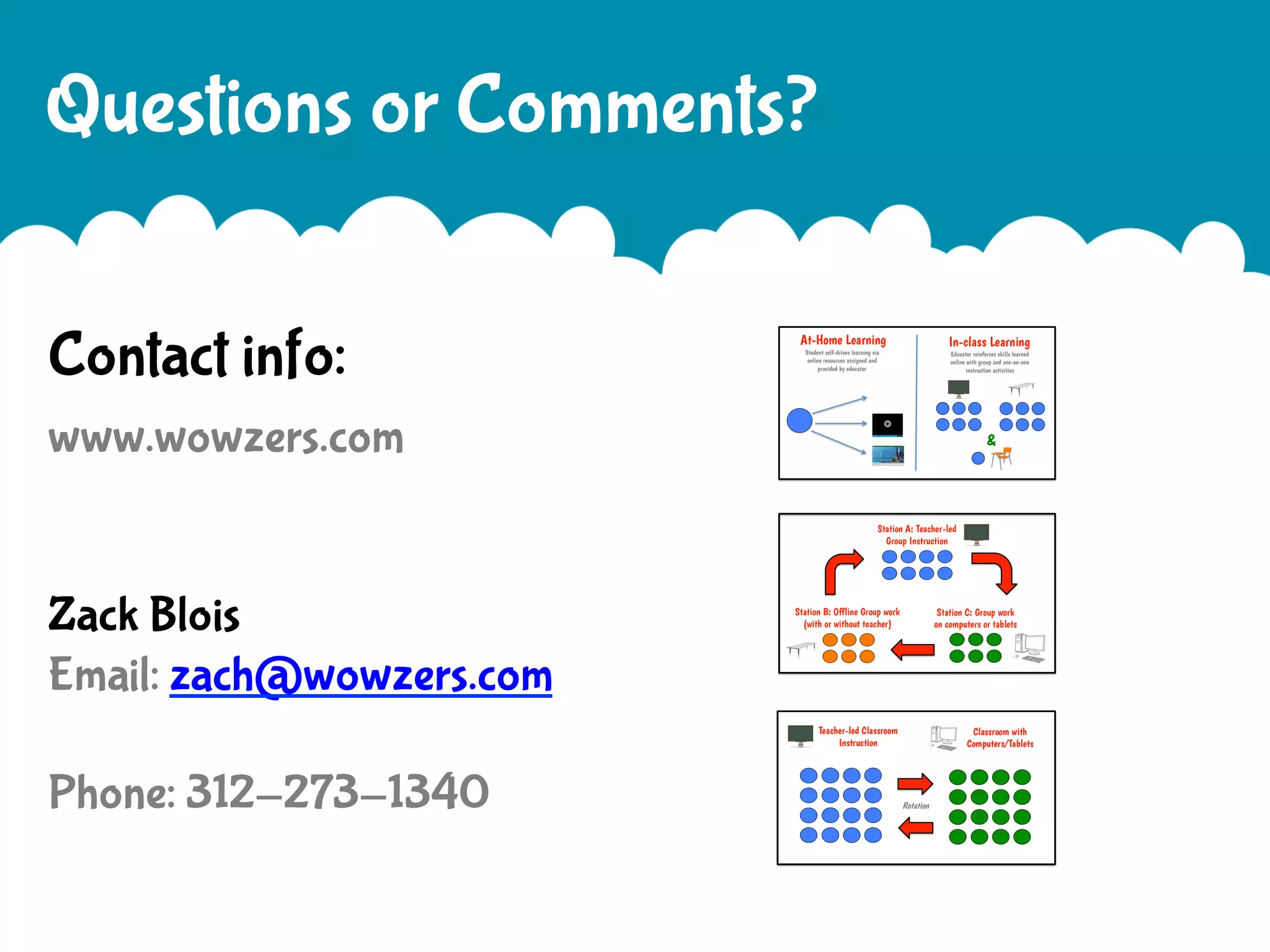 Questions or Comments?
Contact info:
www.wowzers.com
Zack Blois
Email: zach@wowzers.com
Phone: 312-273-1340

 