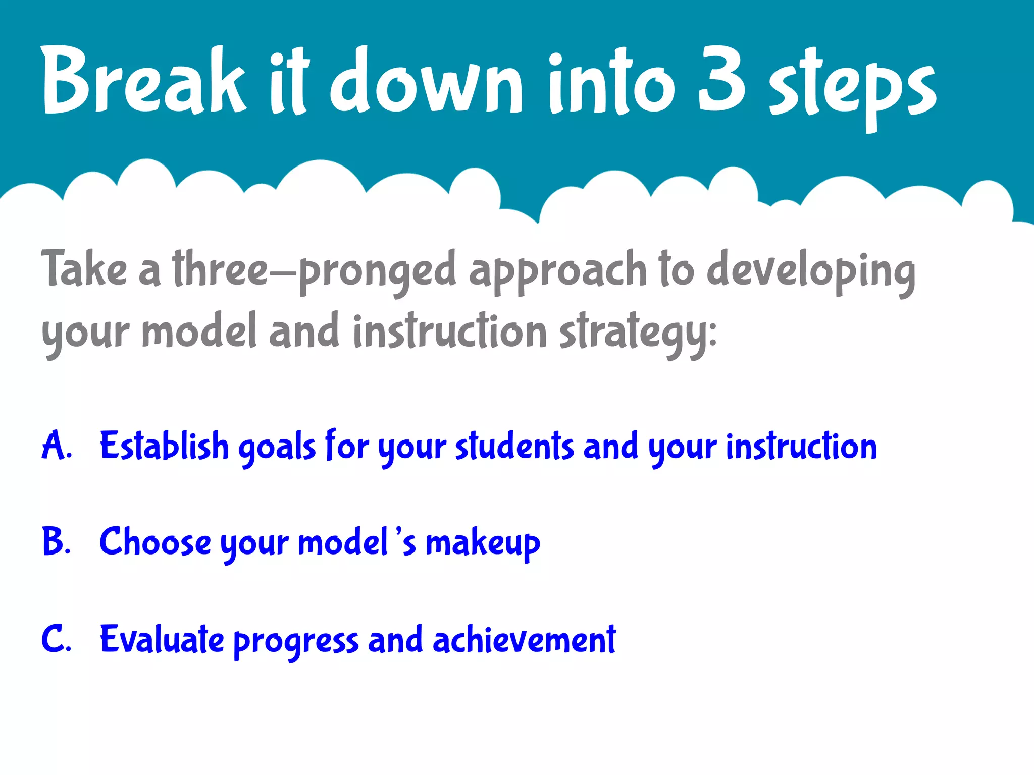Break it down into 3 steps
Take a three-pronged approach to developing
your model and instruction strategy:
A.  Establish goals for your students and your instruction
B.  Choose your model’s makeup
C.  Evaluate progress and achievement

 