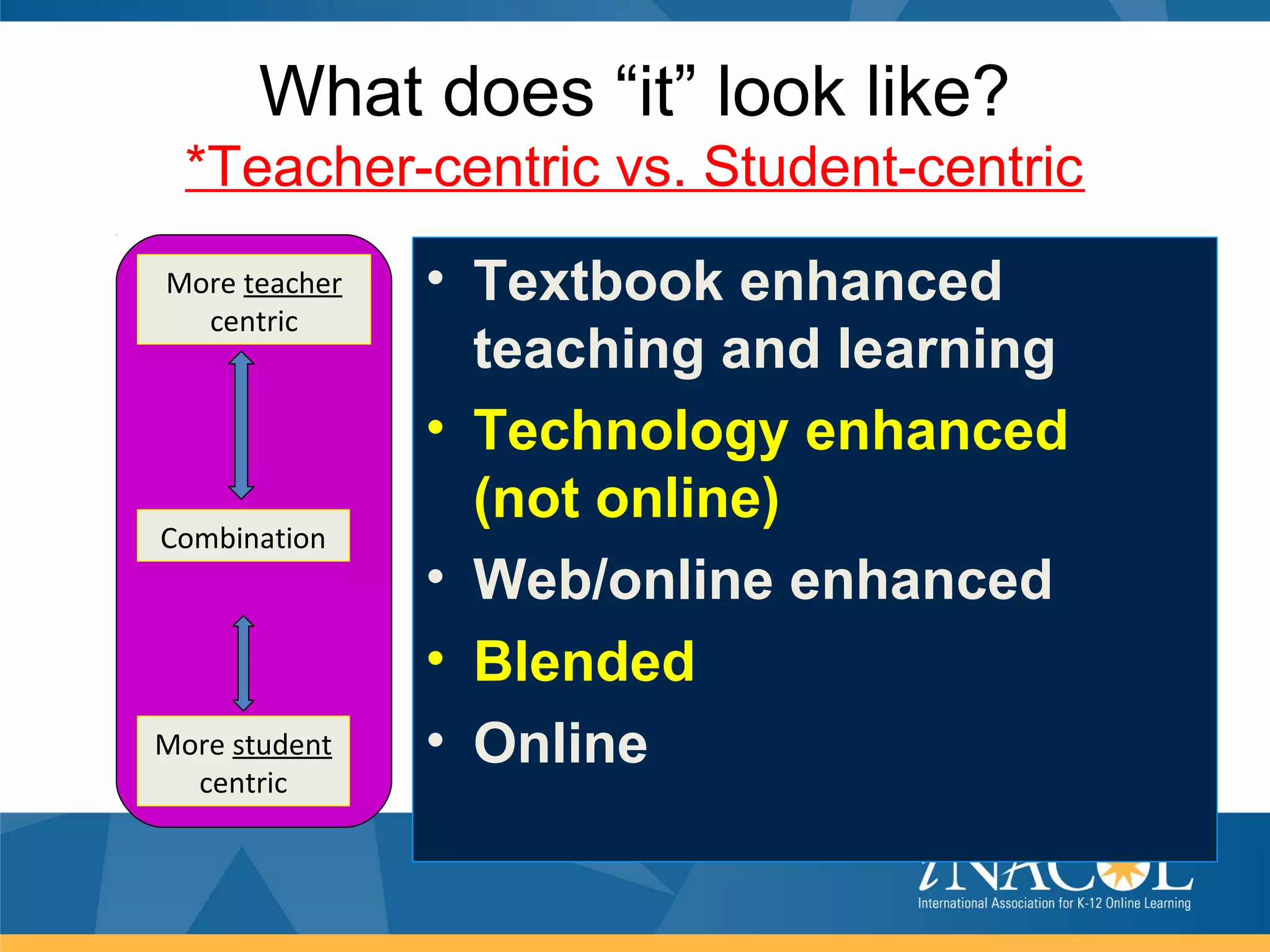 What does “it” look like?
  *Teacher-centric vs. Student-centric
More teacher   • Textbook enhanced
  centric
                 teaching and learning
               • Technology enhanced
                 (not online)
Combination
               • Web/online enhanced
               • Blended
More student   • Online
  centric
 