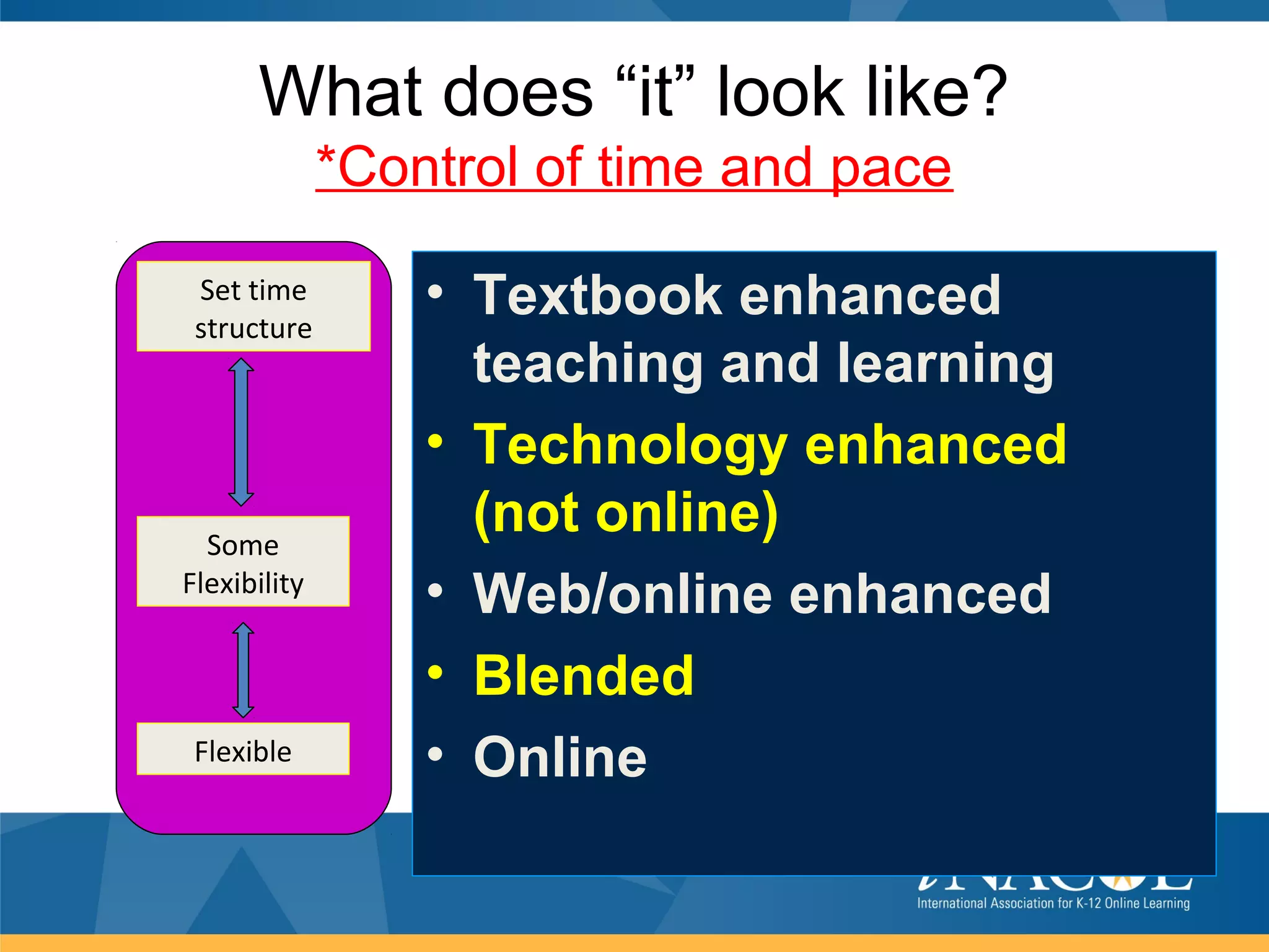 What does “it” look like?
              *Control of time and pace

 Set time
 structure
                  • Textbook enhanced
                    teaching and learning
                  • Technology enhanced
  Some
                    (not online)
Flexibility
                  • Web/online enhanced
                  • Blended
 Flexible         • Online
 
