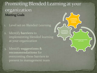 Combining
                                                   instructional
                                                     delivery
                                                     methods

1. Level set on Blended Learning
                                    Combining
                                   Instructional
2. Identify barriers to             Modalities


   implementing blended learning
                                                          Combining instruction
   at your organization                                        and work




3. Identify suggestions &
   recommendations for
   overcoming these barriers to
   present to management team
 