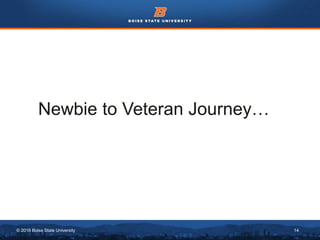 © 2016 Boise State University 14
Newbie to Veteran Journey…
 