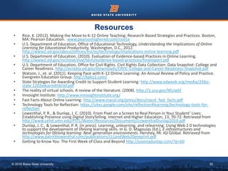© 2016 Boise State University 35
Resources
• Rice, K. (2012). Making the Move to K-12 Online Teaching: Research-Based Strategies and Practices. Boston,
MA: Pearson Education. www.pearsonhighered.com/rice1e
• U.S. Department of Education, Office of Educational Technology, Understanding the Implications of Online
Learning for Educational Productivity, Washington, D.C., 2012.
http://www2.ed.gov/about/offices/list/os/technology/implications-online-learning.pdf
• U.S. Department of Education. (2010). Evaluation of Evidence-based Practices in Online Learning.
http://www2.ed.gov/rschstat/eval/tech/evidence-based-practices/finalreport.pdf
• U.S. Department of Education, Office for Civil Rights. Civil Rights Data Collection: Data Snapshot: College and
Career Readiness. http://ocrdata.ed.gov/Downloads/CRDC-College-and-Career-Readiness-Snapshot.pdf
• Watson, J., et. al. (2011). Keeping Pace with K-12 Online Learning: An Annual Review of Policy and Practice.
Evergreen Education Group. http://kpk12.com/
• State Strategies for Awarding Credit to Support Student Learning: http://www.edweek.org/media/23biz-
state-1202educreditbrief.pdf
• The reality of virtual schools: A review of the literature. (2008). http://1.usa.gov/MLJwSF
• Innosight Institute: http://www.innosightinstitute.org/
• Fast Facts About Online Learning: http://www.inacol.org/press/docs/nacol_fast_facts.pdf
• Technology Tools for Reflection: https://sites.google.com/site/reflection4learning/technology-tools-for-
reflection
• Lowenthal, P. R., & Dunlap, J. C. (2010). From Pixel on a Screen to Real Person in Your Student’ Lives:
Establishing Presence using Digital StoryTelling. Internet and Higher Education, 13, 70-72. Retrieved from
http://www.cehd.umn.edu/PSTL/Water/Resources/Documents/LowenthalDunlap2010.pdf
• Dunlap, J. C., & Lowenthal, P. R. (in press). Learning, unlearning, and relearning: Using Web 2.0 technologies
to support the development of lifelong learning skills. In G. D. Magoulas (Ed.), E-infrastructures and
technologies for lifelong learning: Next generation environments. Hershey, PA: IGI Global. Retrieved from
http://www.patricklowenthal.com/publications/LLLandWeb20preprint.pdf
• Getting to Know You: The First Week of Class and Beyond http://joannadunlap.com/?p=60
 