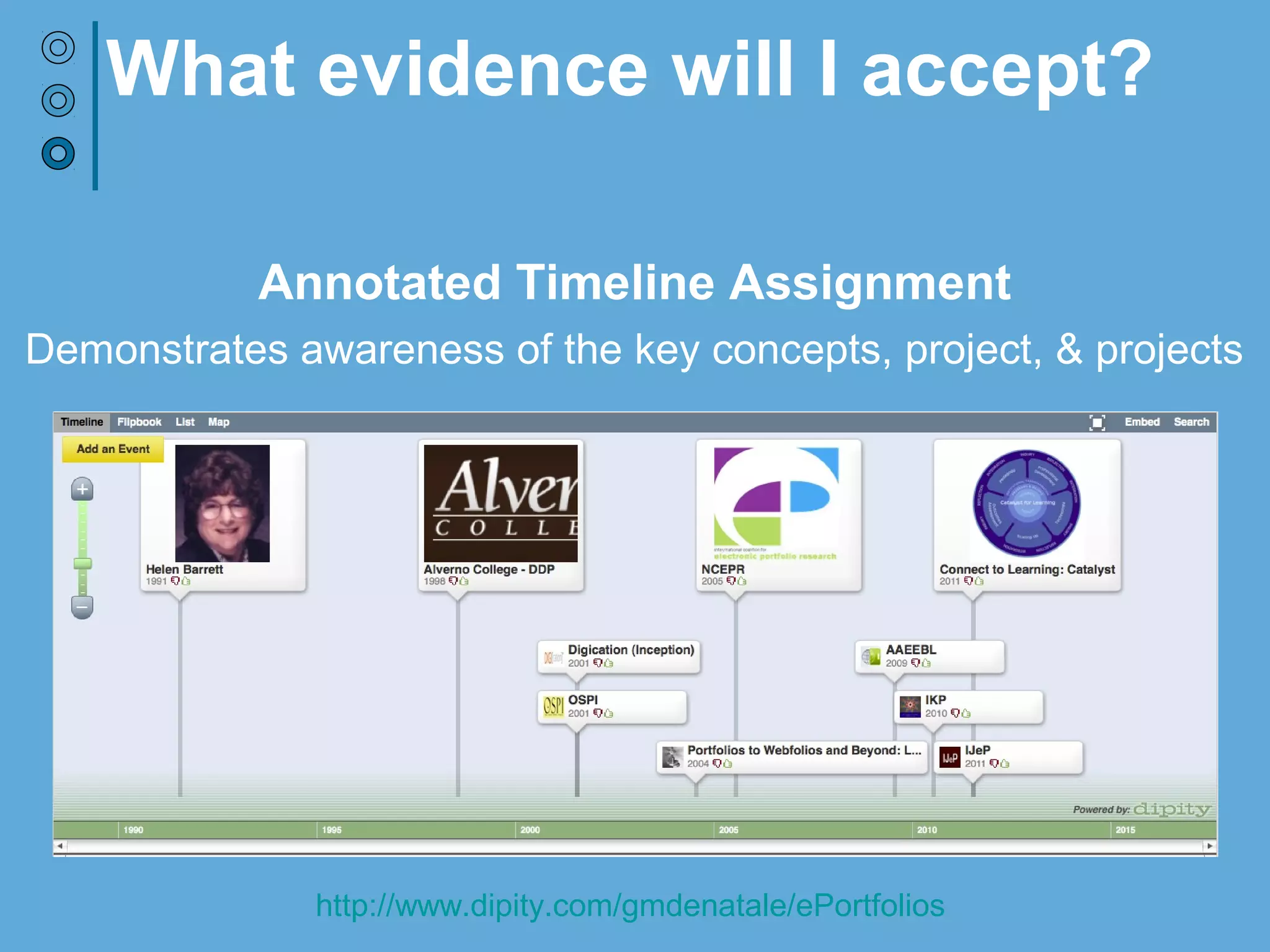 What evidence will I accept?
Annotated Timeline Assignment
Demonstrate awareness of key concepts, projects, & visionaries
http://www.dipity.com/gmdenatale/ePortfolios
 