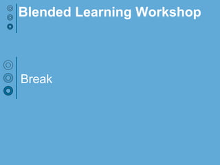 Break
Blended Learning Workshop
 
