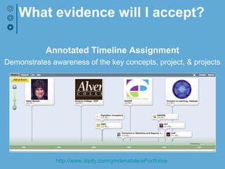 What evidence will I accept?
Annotated Timeline Assignment
Demonstrate awareness of key concepts, projects, & visionaries
http://www.dipity.com/gmdenatale/ePortfolios
 