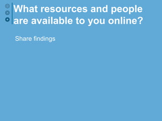 Share findings
What resources and people
are available to you online?
 