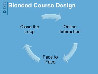 Blended Course Design
 
