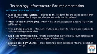 Blended mode of teaching and learning | PPTX