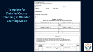 Blended mode of teaching and learning | PPTX
