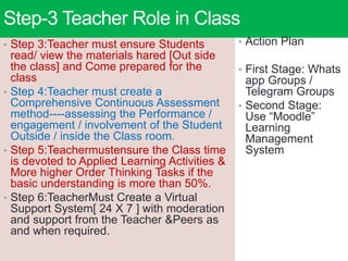 Blended and online Learning PPT Presented in Pondicherry university | PPTX