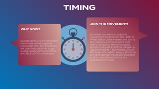 TIMING
WHY NOW?
JOIN THE MOVEMENT!
Sustainability is the direction
the whole world is going.
Let’s start with the products
we use daily. Its time to go
sustainable with cosmetics
and BLENDED. is the way!
Its never too early to support
humanity. Movements like LGBTQ
Pride, Black Lives Matter, are just a
few righteous movements that
every company should support.
Which is why BLENDEDs. slogan is
"BE DIFFERENT, BE REBELLIOUS,
BE WHO YOU ARE!” Now is the time
to make gender neutrality possible
and to open the doors to the
LGBTQ community.
 