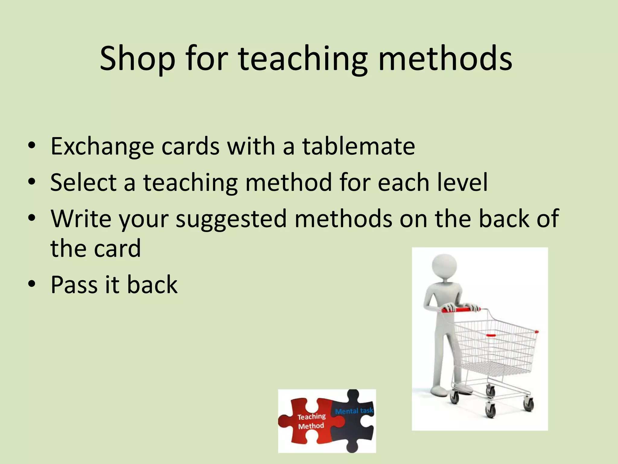 • Exchange cards with a tablemate
• Select a teaching method for each level
• Write your suggested methods on the back of
the card
• Pass it back
Shop for teaching methods
 