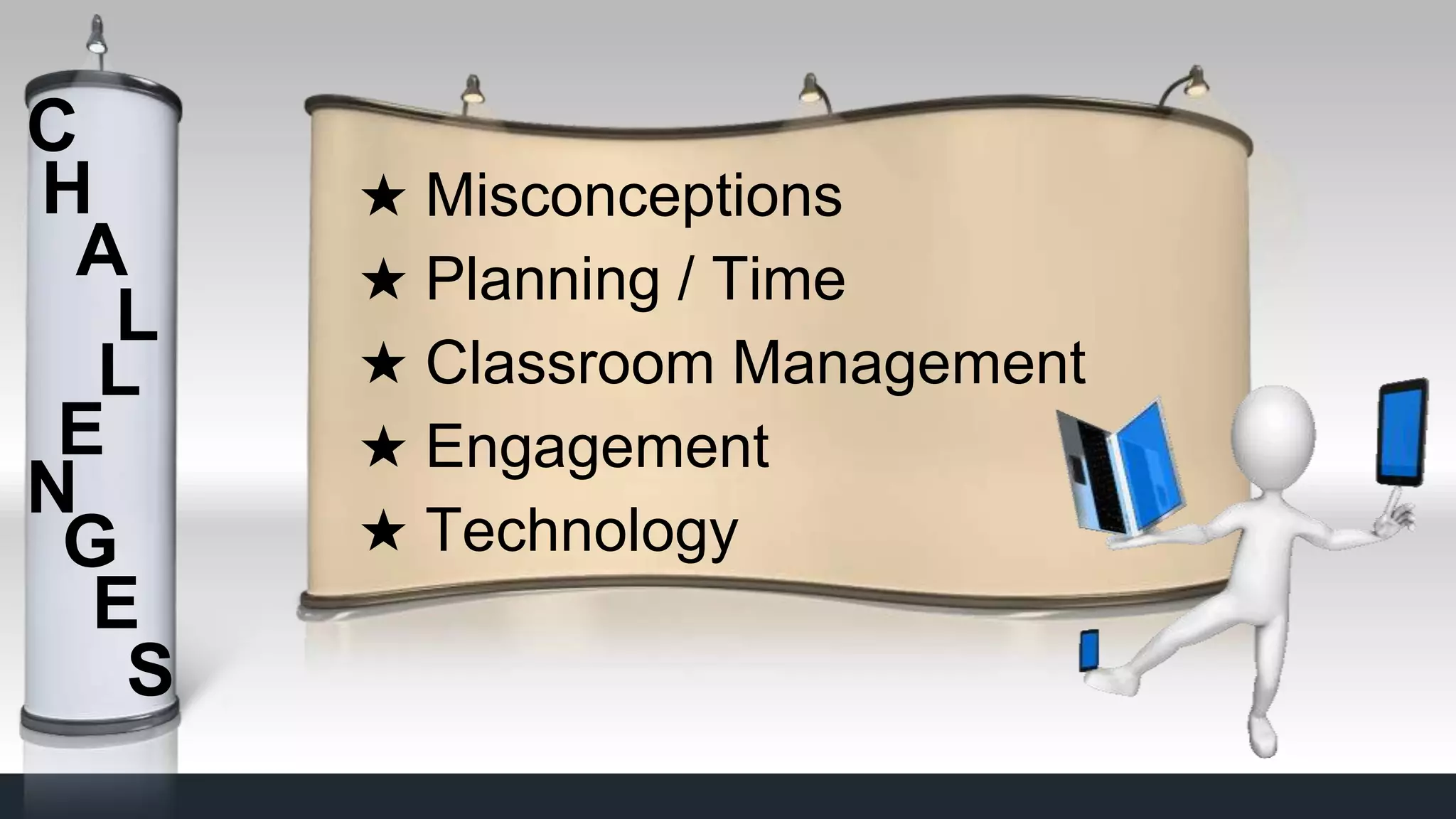 ★ Misconceptions
★ Planning / Time
★ Classroom Management
★ Engagement
★ Technology
C
H
L
A
E
N
L
G
E
S