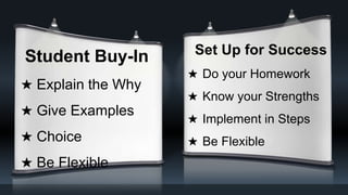 Student Buy-In
★ Explain the Why
★ Give Examples
★ Choice
★ Be Flexible
Set Up for Success
★ Do your Homework
★ Know your Strengths
★ Implement in Steps
★ Be Flexible
 