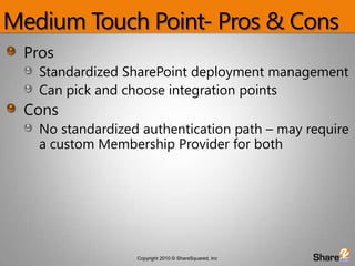 Medium Touch Point- Pros & ConsProsStandardized SharePoint deployment managementCan pick and choose integration pointsConsNo standardized authentication path – may require a custom Membership Provider for both