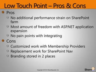 Low Touch Point – Pros & ConsProsNo additional performance strain on SharePoint farmMost amount of freedom with ASP.NET application expansionNo pain points with integrating ConsCustomized work with Membership ProvidersReplacement work for SharePoint NavBranding stored in 2 places