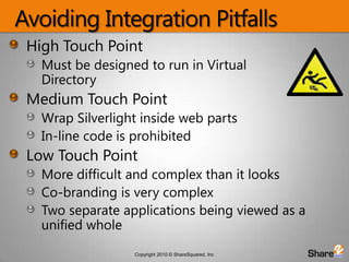 Avoiding Integration PitfallsHigh Touch PointMust be designed to run in VirtualDirectoryMedium Touch PointWrap Silverlight inside web partsIn-line code is prohibitedLow Touch PointMore difficult and complex than it looksCo-branding is very complexTwo separate applications being viewed as a unified whole