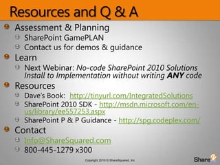 Resources and Q & AAssessment & PlanningSharePoint GamePLANContact us for demos & guidanceLearnNext Webinar: No-code SharePoint 2010 SolutionsInstall to Implementation without writing ANY codeResourcesDave’s Book: 	http://tinyurl.com/IntegratedSolutionsSharePoint 2010 SDK - http://msdn.microsoft.com/en-us/library/ee557253.aspxSharePoint P & P Guidance - http://spg.codeplex.com/ContactInfo@ShareSquared.com800-445-1279 x300