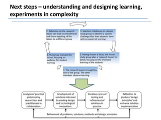 Next steps – understanding and designing learning,
experiments in complexity
 