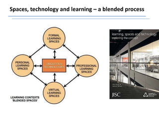 Spaces, technology and learning – a blended process
 