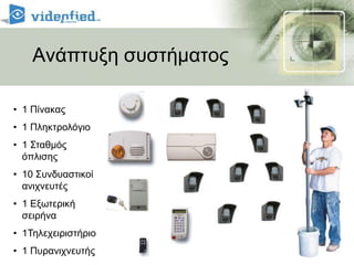 Ενσωματωμένος δρομολογητήςΑΥΤΟΝΟΜΟΣΥΠΟΔΟΧΗ ΓΙΑ ΚΑΡΤΑ SIM