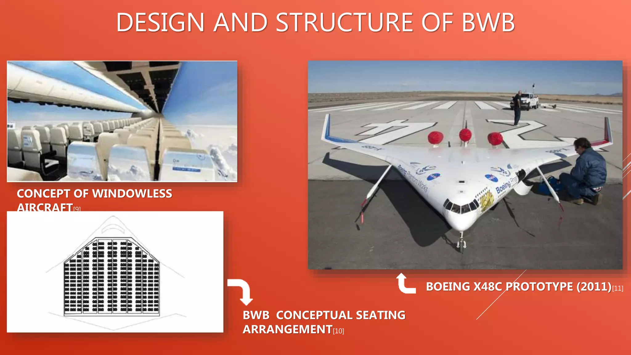 Blended Wing Body (BWB) - Future Of Aviation | PPTX