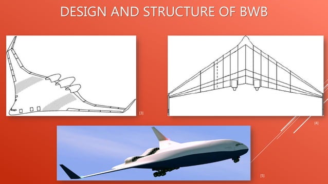 Blended Wing Body (BWB) - Future Of Aviation | PPT