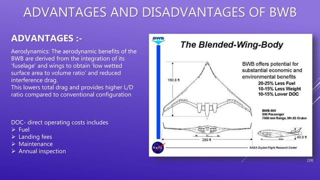 Blended Wing Body (BWB) - Future Of Aviation | PPT