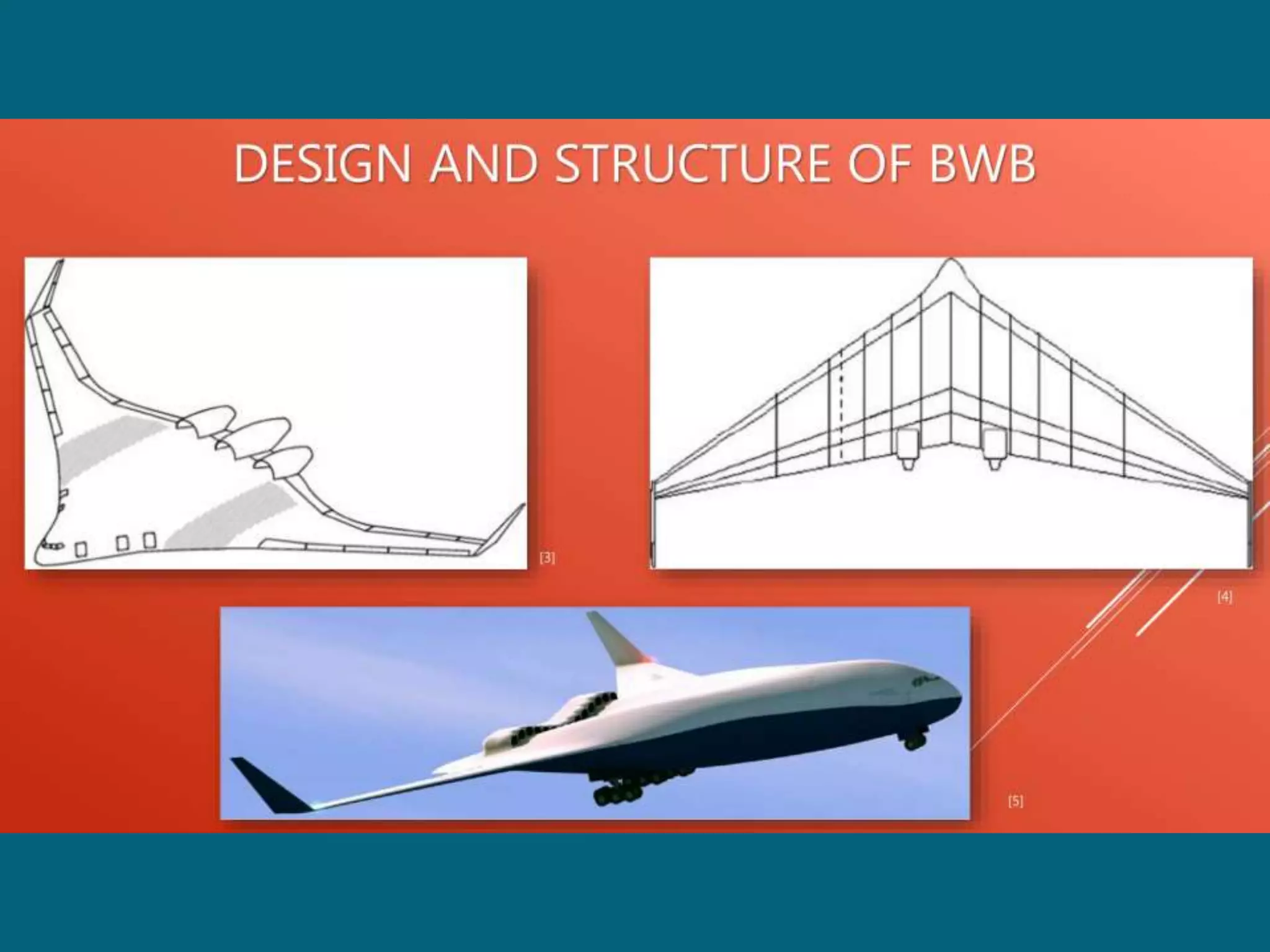Blended wing body Aircraft PPT | PPTX