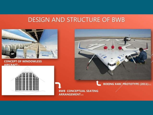 Blended wing body Aircraft PPT | PPTX