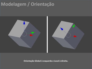 Modelagem / Orientação
Orientação Global à esquerda e Local à direita.
 