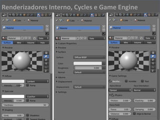 Renderizadores Interno, Cycles e Game Engine
 