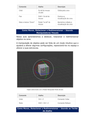 Como Mover, Rotacionar e Redimensionar – Usando
Manipuladores Visuais
Nessa aula aprenderemos a deslocar, rotacionar e redimensionar
objetos na cena.
A manipulação de objetos pode ser feita de um modo intuitivo que o
ajudará a alterar algumas configurações, reposicioná-los no espaço e
alterar a suas estruturas.
Como Mover, Rotacionar e Redimensionar – Usando as Teclas
de Atalho
 