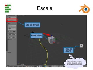 Escala
Uso do mouse
Pelos eixos
Tecla de
atalho
S
Elas só funcionam
com o mouse sobre
a área em questão
 