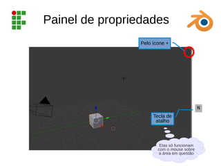 Painel de propriedades
Tecla de
atalho
N
Elas só funcionam
com o mouse sobre
a área em questão
Pelo ícone +
 
