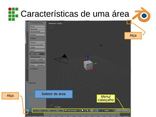 Características de uma área
Seletor de área
Alça
Alça
Menu/
cabeçalho
 