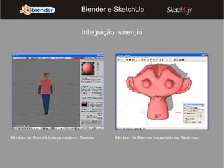 Modelo de SketchUp importado no Blender Modelo de Blender importado no Sketchup Integração, sinergia 