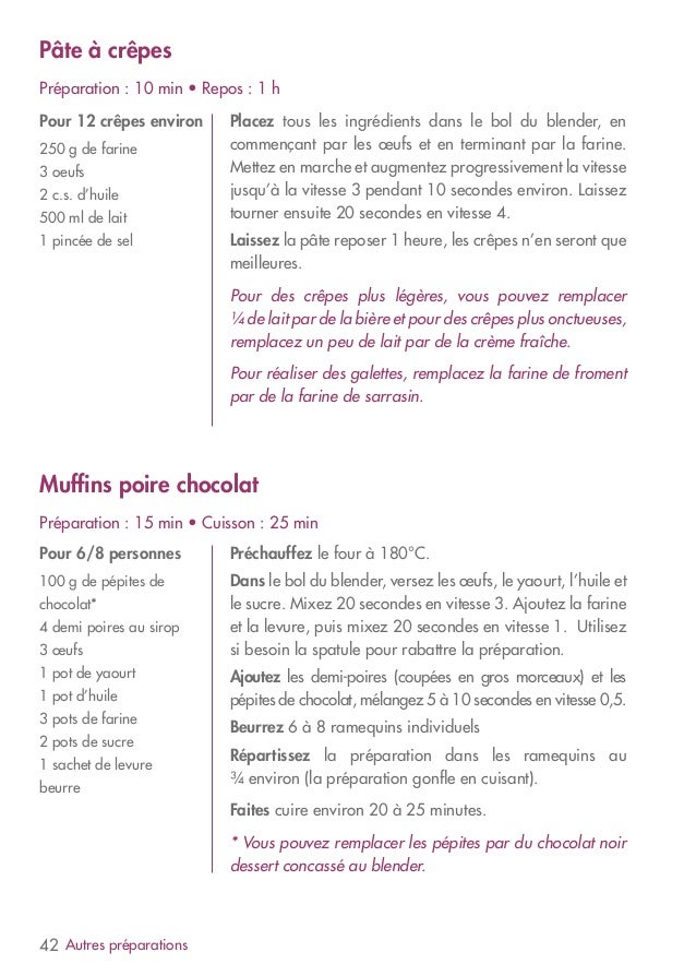 Blender Magimix Mode D Emploi Recettes Conseils Blender Magimix Mode D Emploi Recettes Conseils