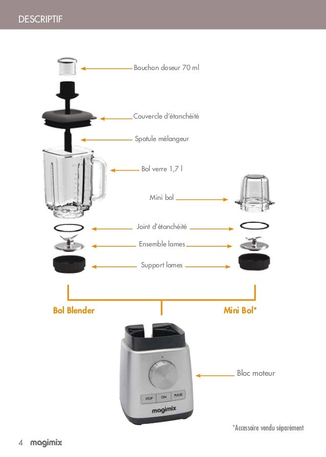Blender Magimix Mode d'emploi, recettes, conseils