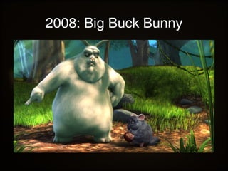 2008: Big Buck Bunny
 