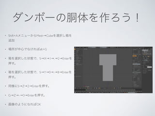 • Shift+A Mesh→Cube
• alt+G
• S→X→1→.→2→Enter
• S→Y→0→.→8→Enter
• S→Z→2→Enter
• G→Z→-→3→Enter
• OK
 