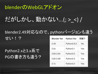 blenderのWebGLアドオン
だがしかし、動かない...(; >_<) /
blender2.49対応なので、pythonバージョンも違う
せい！？
Python2.xと3.x系で
PGの書き方も違う？
 