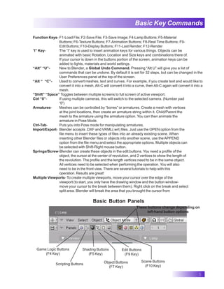 5
Basic Key Commands
Function Keys- F1-Load File; F2-Save File; F3-Save Image; F4-Lamp Buttons; F5-Material
Buttons; F6-Texture Buttons; F7-Animation Buttons; F8-Real Time Buttons; F9-
Edit Buttons; F10-Display Buttons; F11-Last Render; F12-Render
“I” Key- The “I” key is used to insert animation keys for various things. Objects can be
animated with basic Rotation, Location and Size keys and combinations there of.
If your cursor is down in the buttons portion of the screen, animation keys can be
added to lights, materials and world settings.
“Alt” “U”- New to Blender, a Global Undo Command. Pressing “Alt U” will give you a list of
commands that can be undone. By default it is set for 32 steps, but can be changed in the
User Preferences panel at the top of the screen.
“Alt “ “C”- Used to convert meshes, text and curves. For example, if you create text and would like to
convert it into a mesh, Alt-C will convert it into a curve, then Alt-C again will convert it into a
mesh.
“Shift” “Space” Toggles between multiple screens to full screen of active viewport.
Ctrl “0”- If using multiple cameras, this will switch to the selected camera. (Number pad
“0”)
Armatures- Meshes can be controlled by “bones” or armatures. Create a mesh with vertices
at the joint locations, then create an armature string within it. Child/Parent the
mesh to the armature using the armature option. You can then animate the
armature in Pose Mode.
Ctrl-Tab- Puts you into Pose mode for manipulating armatures.
Import/Export- Blender accepts .DXF and VRML(.wrl) files. Just use the OPEN option from the
file menu to insert these types of files into an already existing scene. When
inserting other Blender files or objects into another scene, use the APPEND
option from the file menu and select the appropriate options. Multiple objects can
be selected with Shift-Right mouse button.
Springs/Screw-Blender can create these objects in the edit buttons. You need a profile of the
object, the cursor at the center of revolution, and 2 vertices to show the length of
the revolution. The profile and the length vertices need to be in the same object.
All vertices need to be selected when performing the operation. You will also
need to be in the front view. There are several tutorials to help with this
operation. Results are great!
Multiple Viewports- To create multiple viewports, move your cursor over the edge of the
viewport (to start, you only have the drawing window and the button window-
move your cursor to the break between them). Right click on the break and select
split area. Blender will break the area that you brought the cursor from
Basic Button Panels
Game Logic Buttons
(F4 Key)
Scripting Buttons
Shading Buttons
(F5 Key)
Object Buttons
(F7 Key)
Edit Buttons
(F9 Key)
Scene Buttons
(F10 Key)
These buttons change depending on
left-hand button options
 