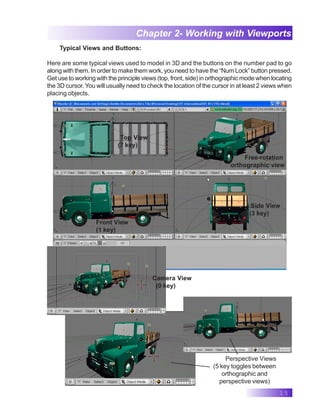 15
Chapter 2- Working with Viewports
Typical Views and Buttons:
Here are some typical views used to model in 3D and the buttons on the number pad to go
along with them. In order to make them work, you need to have the “Num Lock” button pressed.
Get use to working with the principle views (top, front, side) in orthographic mode when locating
the 3D cursor. You will usually need to check the location of the cursor in at least 2 views when
placing objects.
Top View
(7 key)
Front View
(1 key)
Side View
(3 key)
Free-rotation
orthographic view
Camera View
(0 key)
Perspective Views
(5 key toggles between
orthographic and
perspective views)
 