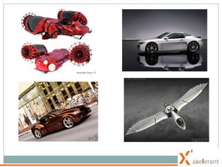 Blender Coda Voda Iit