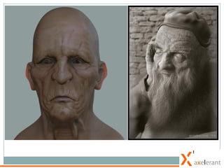 Blender Coda Voda Iit