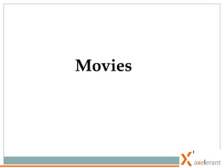 Blender Coda Voda Iit