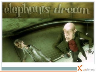 Blender Coda Voda Iit